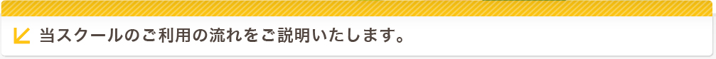 当スクールのご利用の流れをご説明いたします。