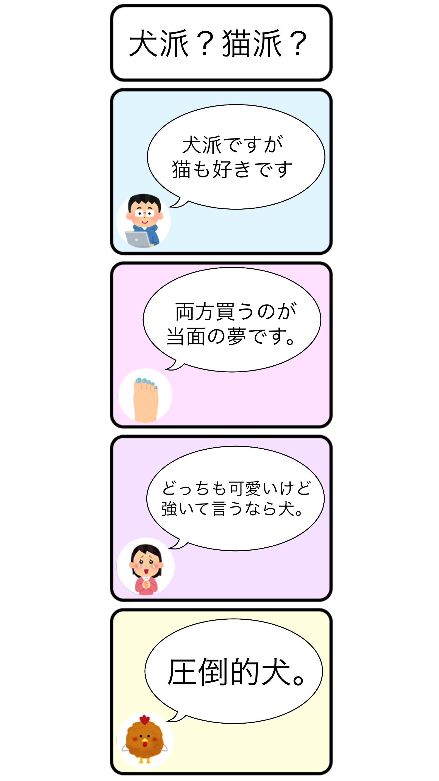 回答