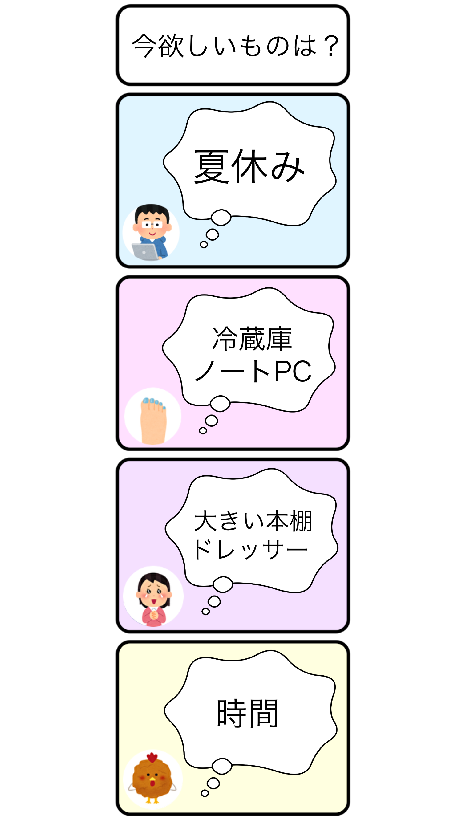 回答