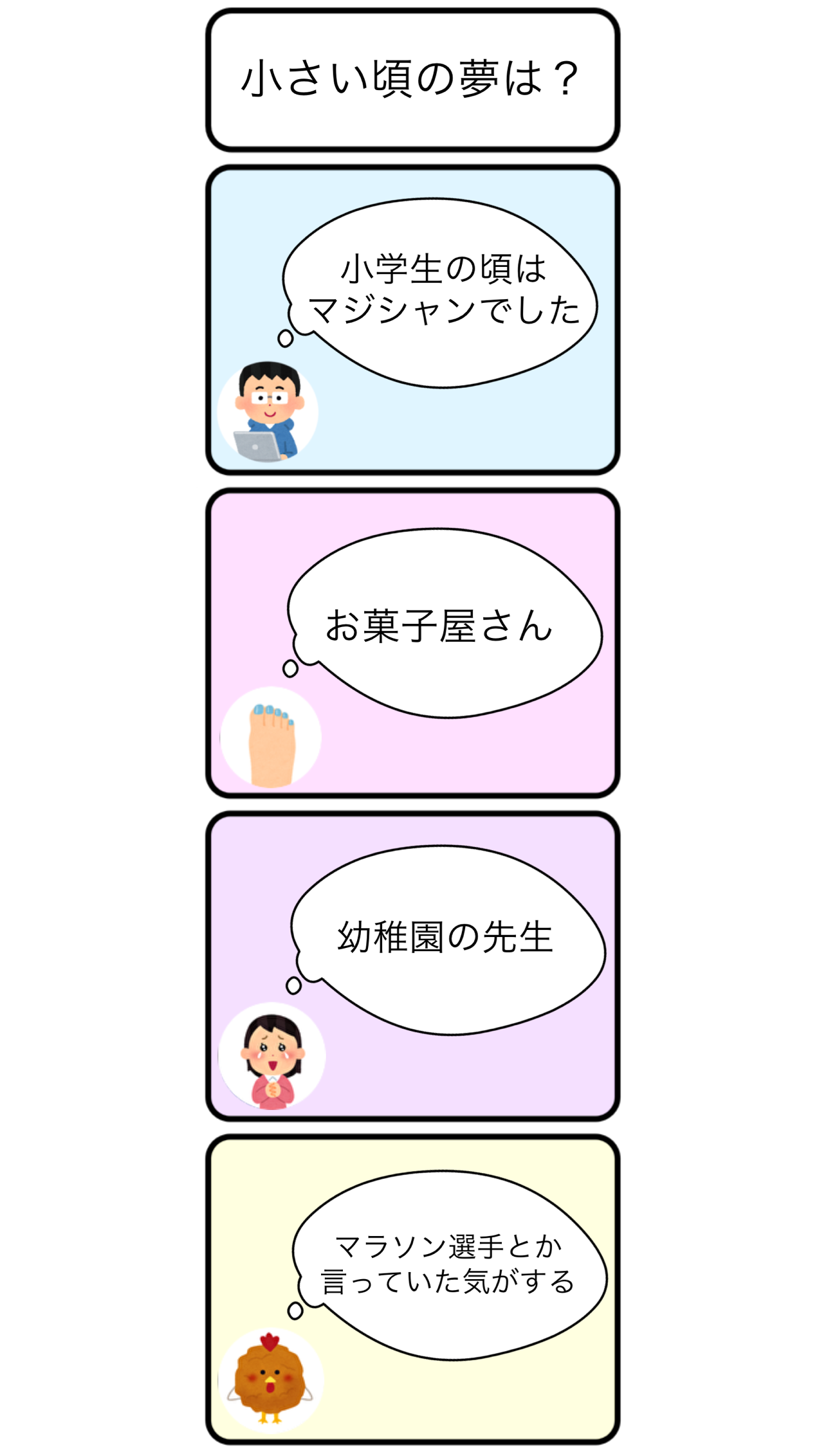 回答