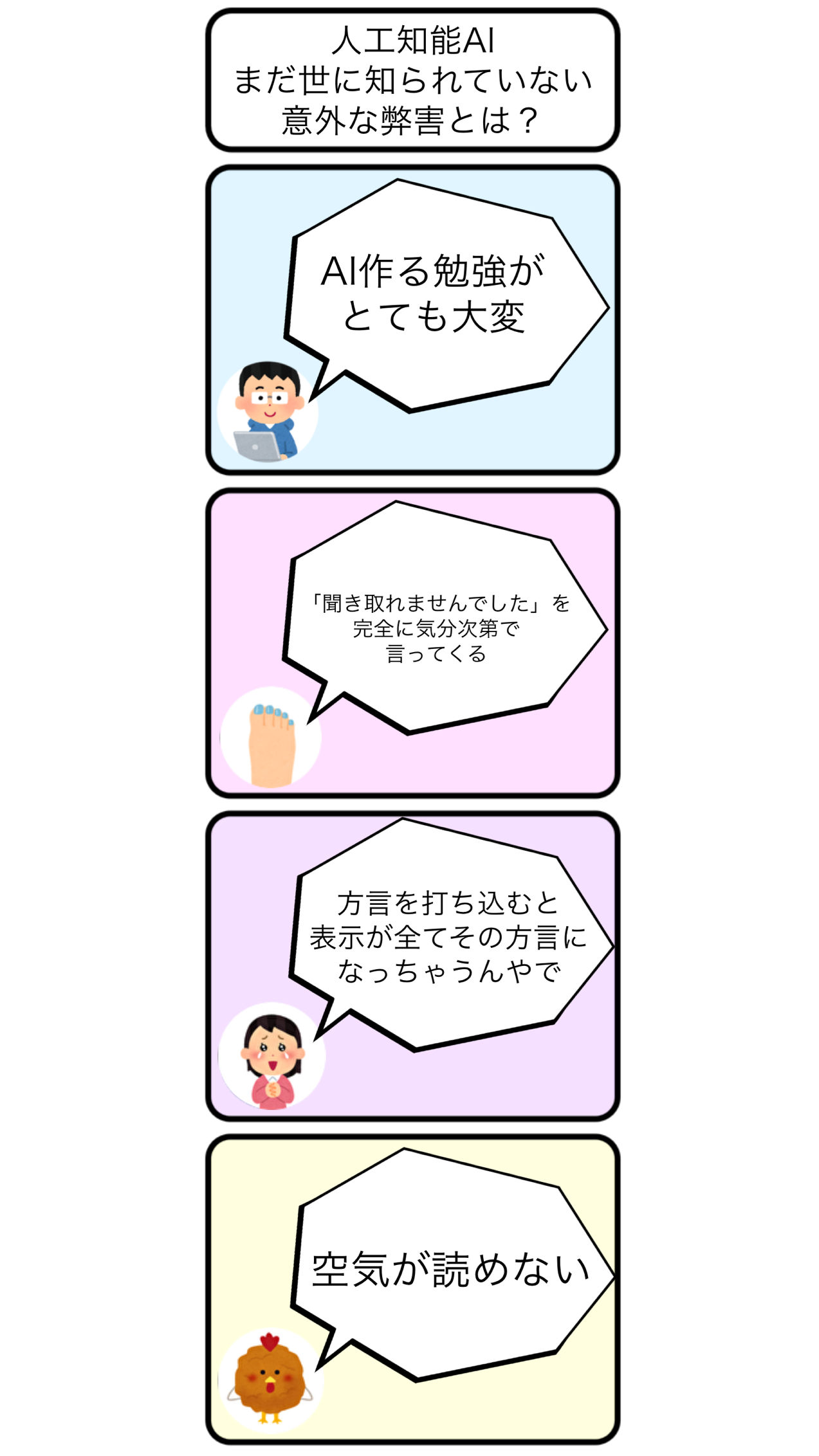 回答