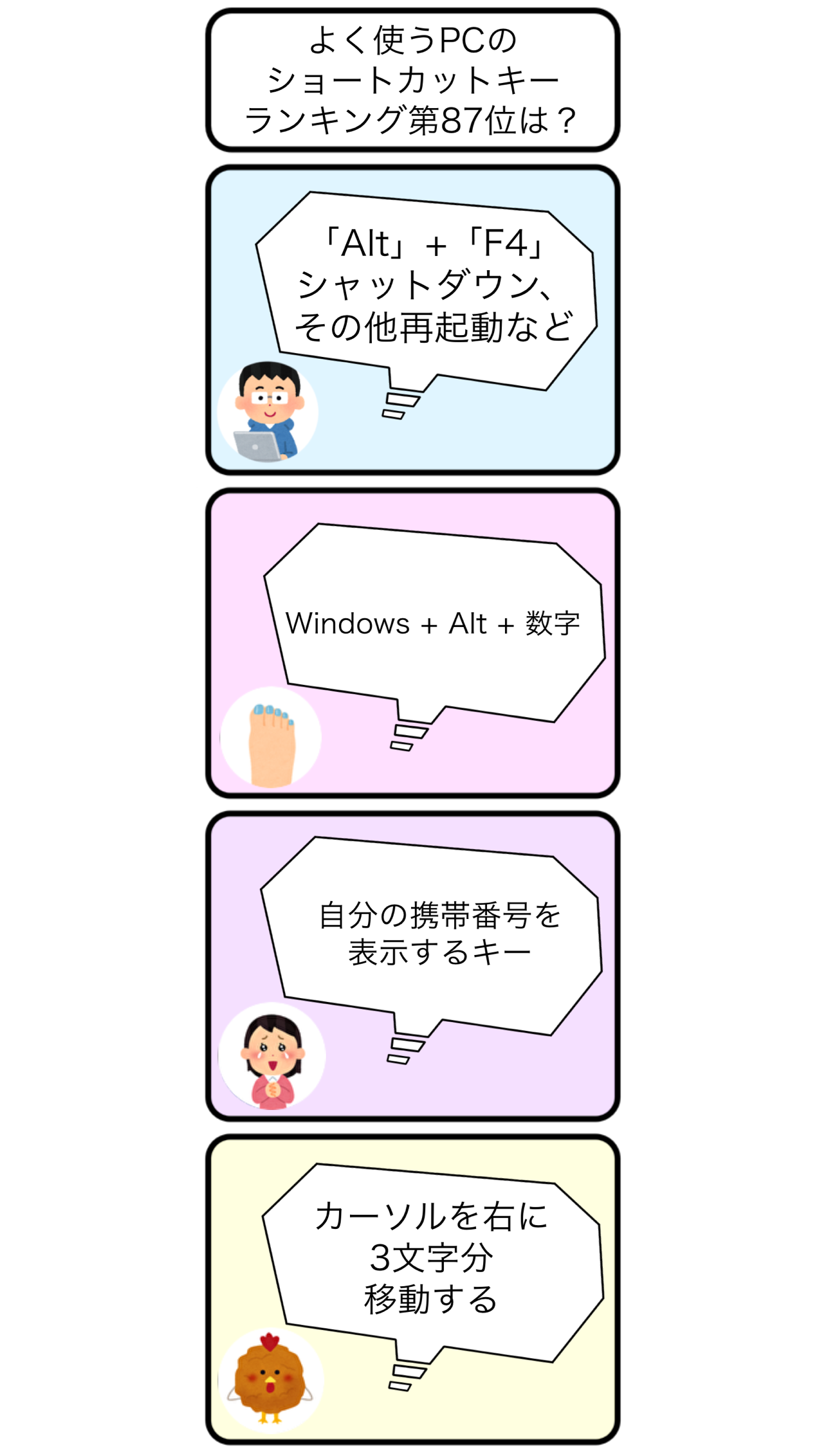 回答